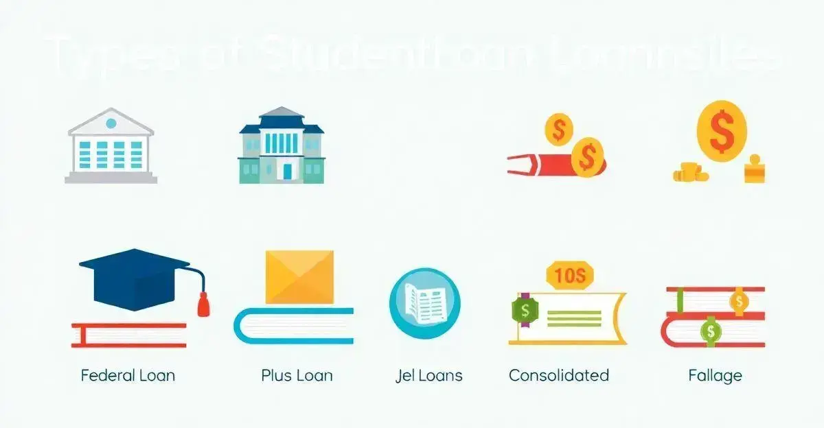 Types of Student Loans Available